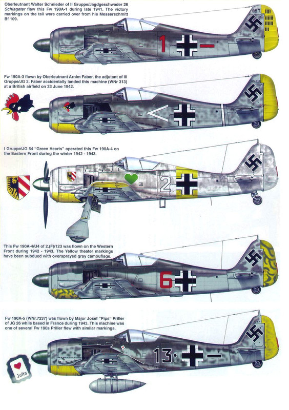 Perfil del Focke Wulf Fw 190