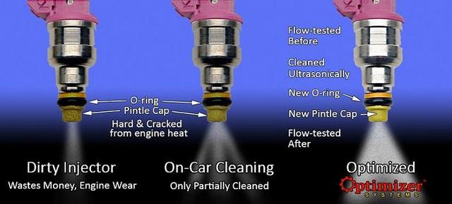[Image: Fuel-_Injector-_Cleaning.jpg]