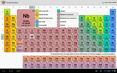 [ANDROID] Periodic Table Pro v5.9.0 .apk - ITA