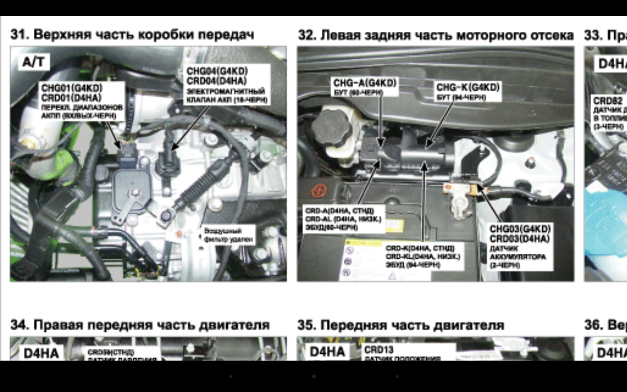 Постоянно горят огни заднего хода и включена КЗВ - Страница 2 - Автоклуб  Hyundai ix35