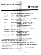Slow Release Fertilizer Aroundtheyard Forums Image